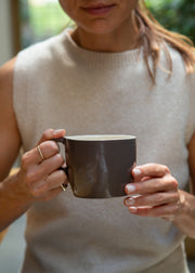 Brickett Davda Mugs