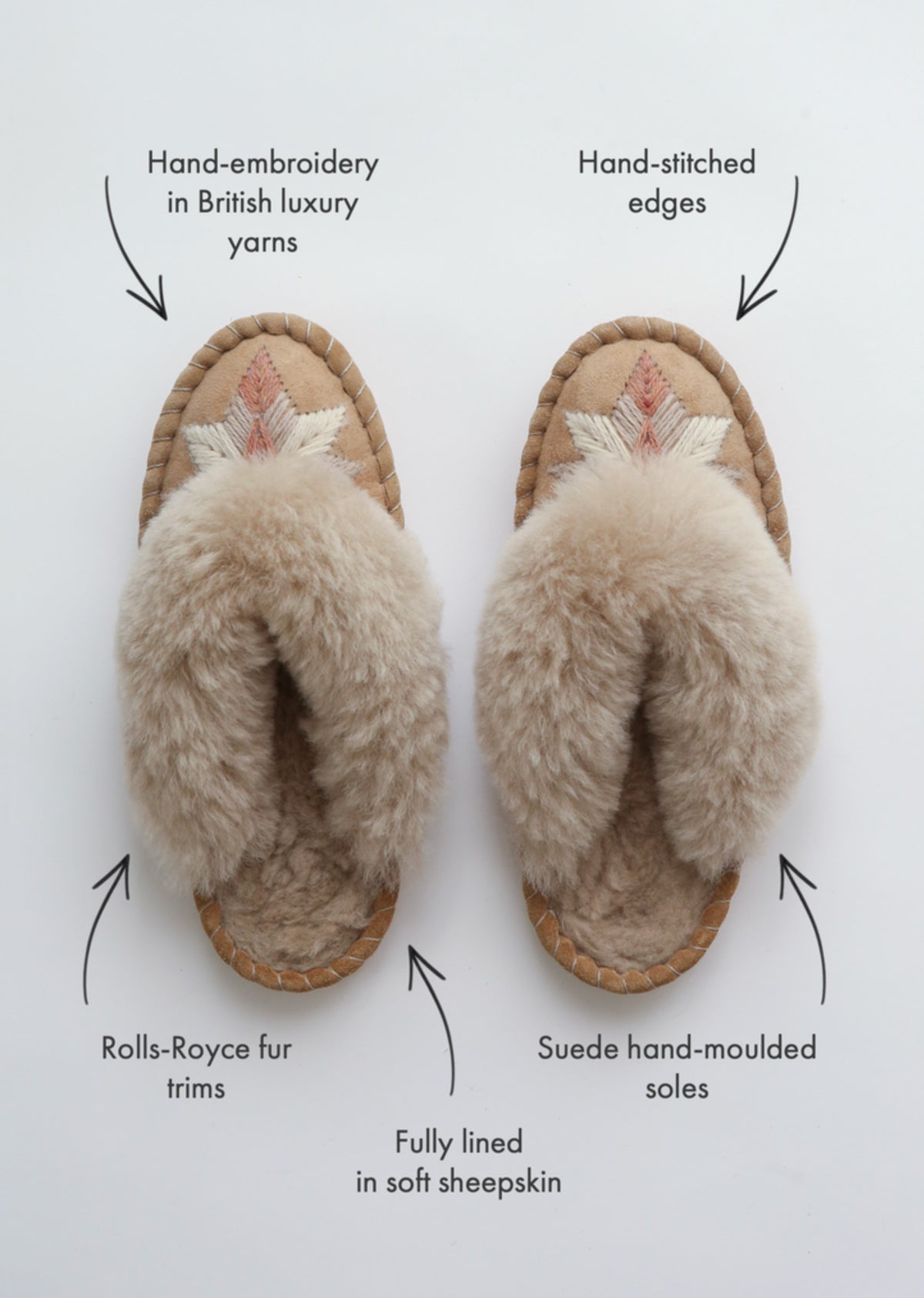 Women's Sheepskin Slipper Mules – Venus